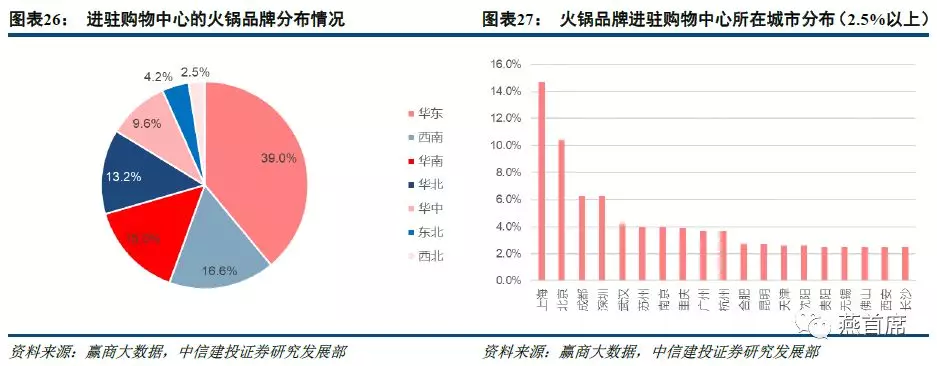 火锅汤底的饮食文化探讨【B—sports登录入口】