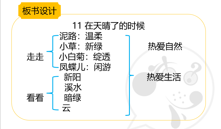 如何在烧烤前做好环保知识的普及【必一体育sport网页版登录】