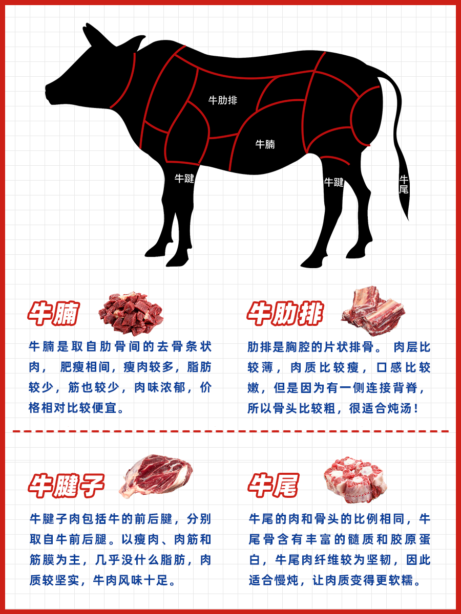 怎样通过慢炖增强牛肉的风味层次