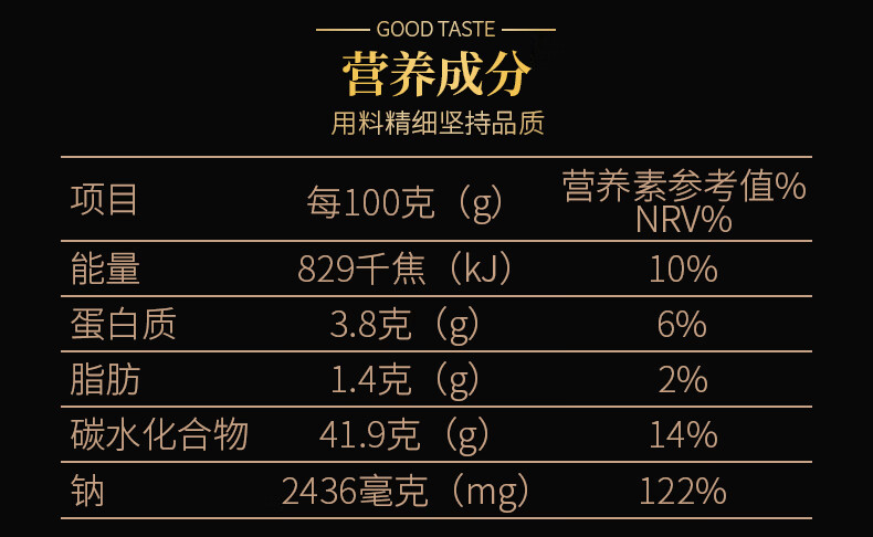 如何制作烧烤用的蘸酱_b体育官网