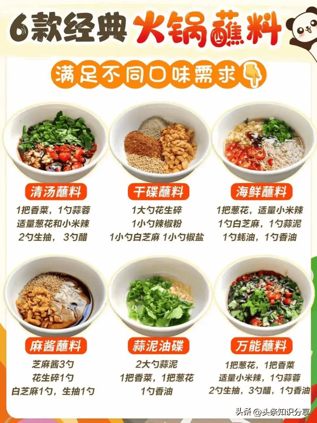 火锅中的食材搭配推荐