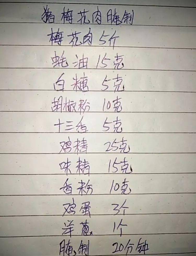 自制烧烤调料的简单方法