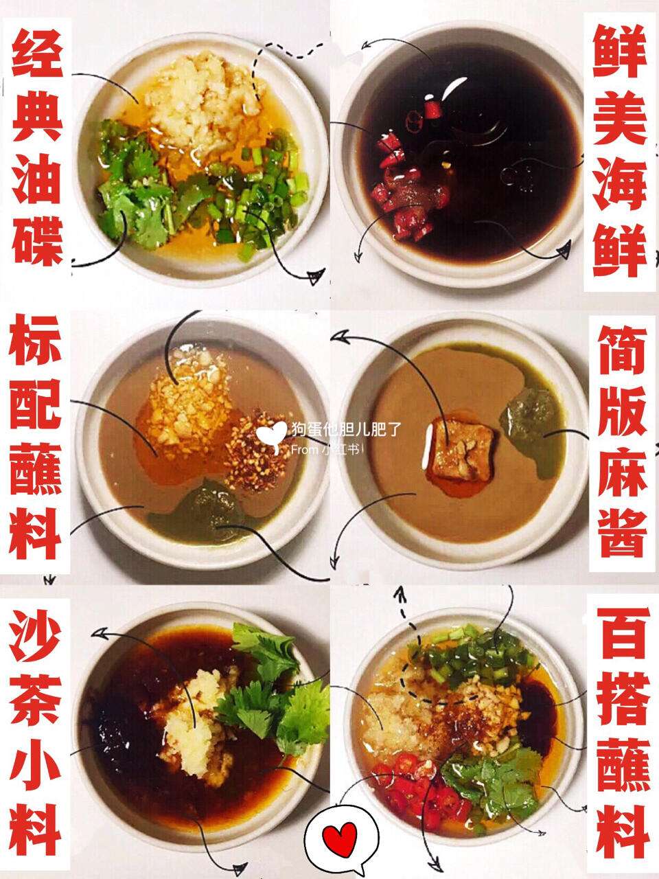 如何自制火锅调料的基本步骤是什么